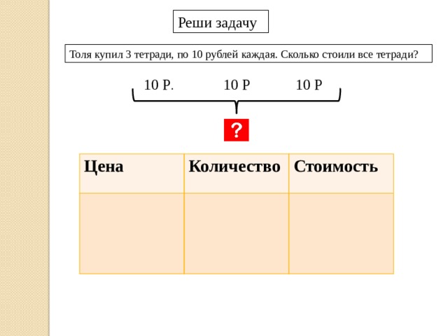 Реши задачу Толя купил 3 тетради, по 10 рублей каждая. Сколько стоили все тетради? 10 Р . 10 Р 10 Р Цена Количество Стоимость 
