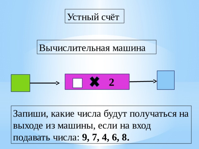 Устный счёт Вычислительная машина 2 Запиши, какие числа будут получаться на выходе из машины, если на вход подавать числа: 9, 7, 4, 6, 8. 