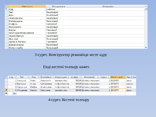 3-сурет. Конструктор режимінде кесте құру Енді кестені толтыру қажет. 4-сурет. Кестені толтыру 