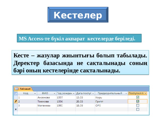 Кестелер MS Access-те бүкіл ақпарат  кестелерде беріледі. Кесте – жазулар жиынтығы болып табылады. Деректер базасында не сақталынады соның бәрі оның кестелерінде сақталынады. 