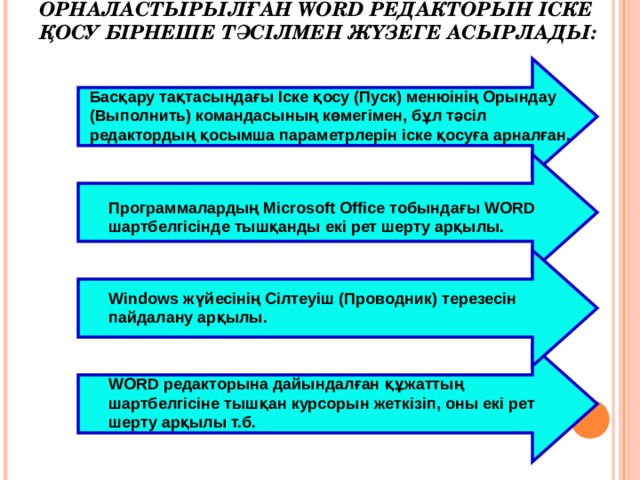 ОРНАЛАСТЫРЫЛҒАН WORD РЕДАКТОРЫН ІСКЕ ҚОСУ БІРНЕШЕ ТӘСІЛМЕН ЖҮЗЕГЕ АСЫРЛАДЫ:     Басқару тақтасындағы Іске қосу (Пуск) менюінің Орындау (Выполнить) командасының көмегімен, бұл тәсіл редактордың қосымша параметрлерін іске қосуға арналған.  Программалардың Microsoft Office тобындағы WORD шартбелгісінде тышқанды екі рет шерту арқылы.  Windows жүйесінің Сілтеуіш (Проводник) терезесін пайдалану арқылы.   WORD редакторына дайындалған құжаттың шартбелгісіне тышқан курсорын жеткізіп, оны екі рет шерту арқылы т.б.  