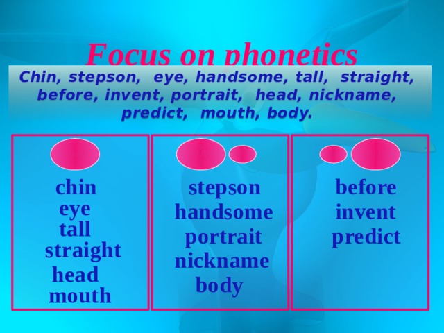 Focus on phonetics Chin, stepson, eye, handsome, tall, straight, before, invent, portrait, head, nickname, predict, mouth, body. stepson chin before eye invent handsome tall predict portrait straight nickname head body mouth 