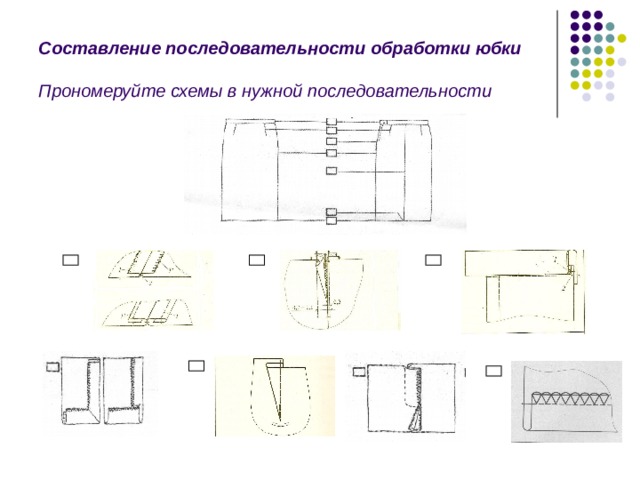 Последовательность обработки брюк. Узлы обработки юбки. Образцы поузловой обработки юбки. Технологическая карта обработки юбки. Окончательная обработка юбки.