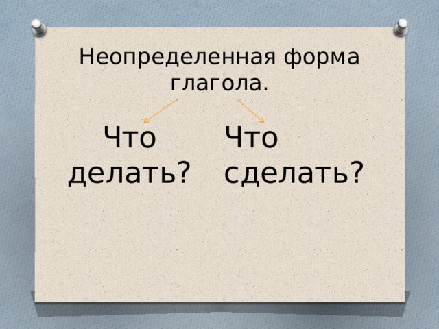 Презентация русский язык 3 класс неопределенная форма глагола школа россии