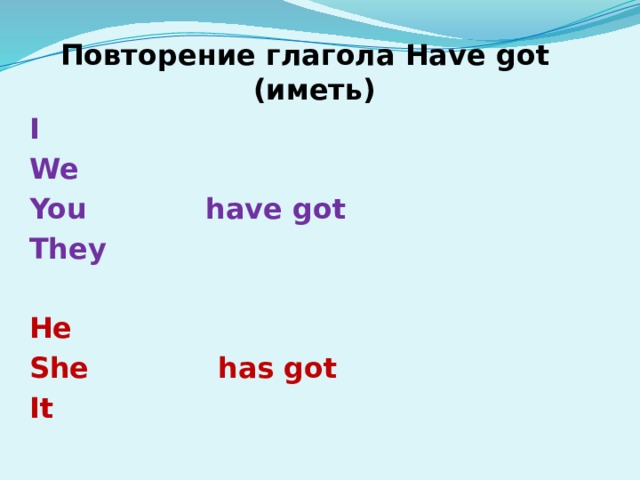 Повторение глагола Have got (иметь) I We You have got They He She has got It 