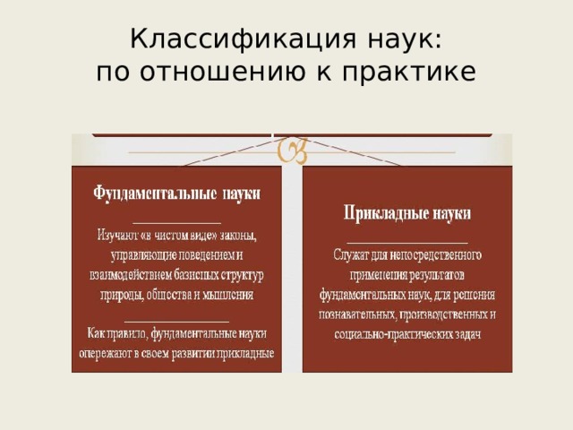 Классификация наук. Классификация наук по отношению к практике. Классификация наук по направленности. Классификация наук по направленности и отношению к практике. Классификация наук по отношению к практике примеры.