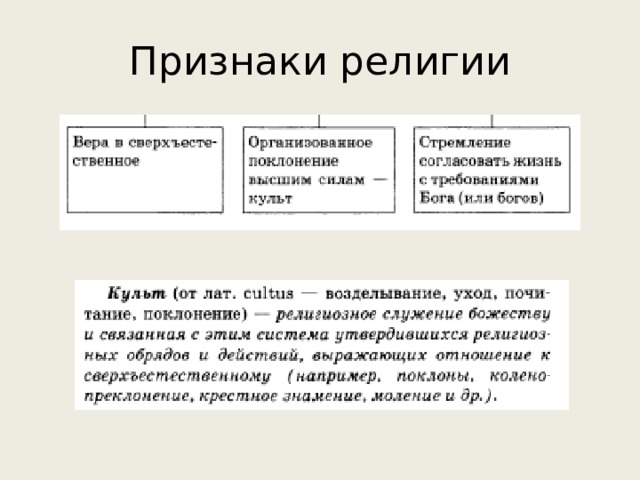 3 признака религии. Признаки религии. Признаки понятия религия. Основные признаки религии. Признаки религии Обществознание.