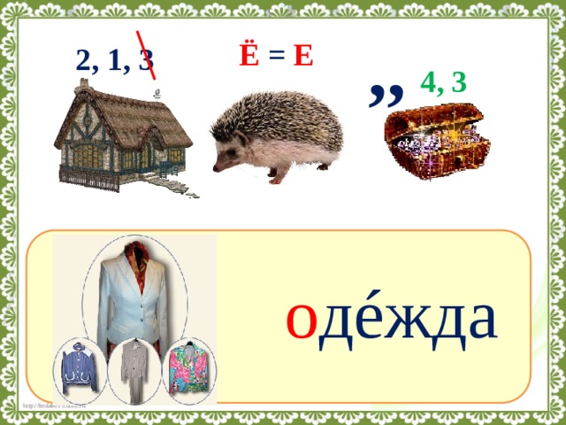 Словарное слово платок в картинках