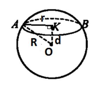 Радиус 25