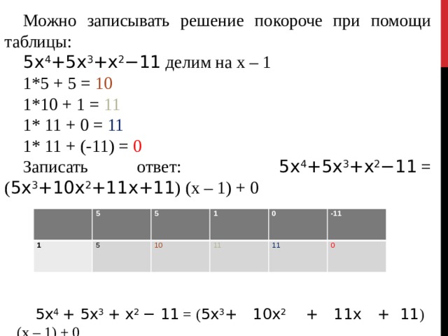 Можно записывать решение покороче при помощи таблицы: 5 x 4 +5 x 3 + x 2 −11  делим на х – 1 1*5 + 5 = 10 1*10 + 1 = 11 1* 11 + 0 = 11 1* 11 + (-11) = 0 Записать ответ: 5 x 4 +5 x 3 + x 2 −11  = ( 5 x 3 +10 x 2 +11 x +11 ) (х – 1) + 0   1 5 5 5 1 10 0 11 11 -11 0 5 x 4 + 5 x 3 + x 2 − 11  = ( 5 x 3 + 10 x 2 + 11 x + 11 ) (х – 1) + 0 