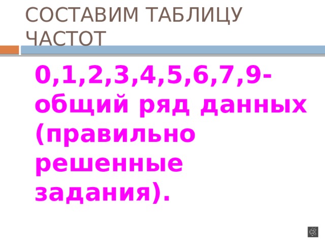 СОСТАВИМ ТАБЛИЦУ ЧАСТОТ  0,1,2,3,4,5,6,7,9- общий ряд данных (правильно решенные задания).  