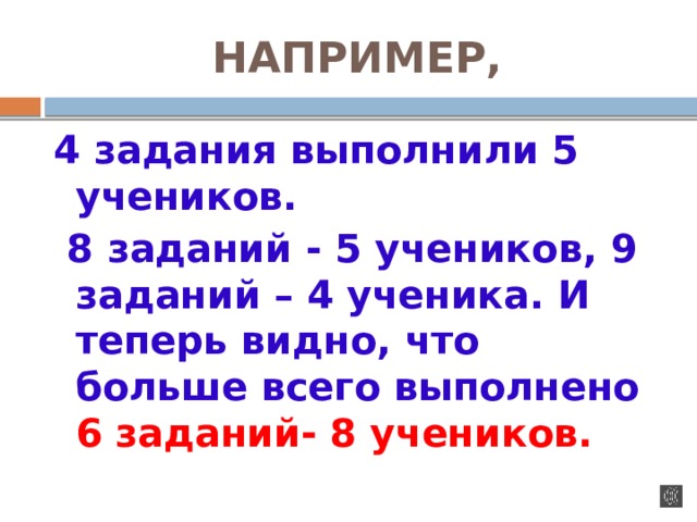 НАПРИМЕР, 4 задания выполнили 5 учеников.  8 заданий - 5 учеников, 9 заданий – 4 ученика. И теперь видно, что больше всего выполнено 6 заданий- 8 учеников.  
