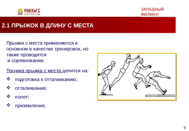 Прыжок в длину с места игры. Прыжок в длину с места. Техника прыжка в длину с места. Символ прыжок в длину с места. Древние прыжки в длину с места.