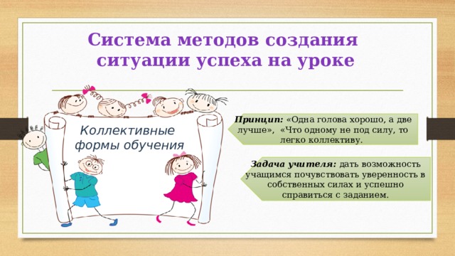 Система методов создания  ситуации успеха на уроке Принцип: « Одна голова хорошо, а две лучше», «Что одному не под силу, то легко коллективу. Коллективные формы обучения Задача учителя: дать возможность учащимся почувствовать уверенность в собственных силах и успешно справиться с заданием.