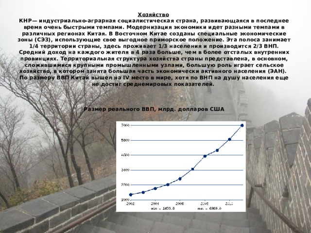 Картинки КНР ТАБЛИЦА