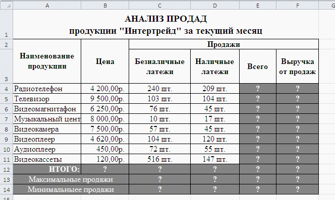 Практическая работа 9 класс таблицы. Таблицы эксель задания. Практические задания по excel для студентов. Задачи в эксель по информатике 8 класс. Практические задания по excel 10 11 класс.