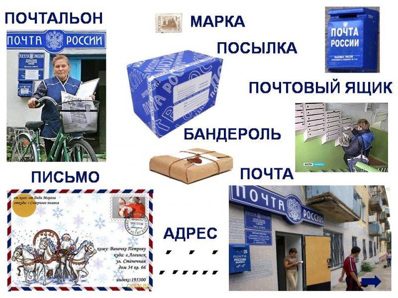 График почтальона почта россии