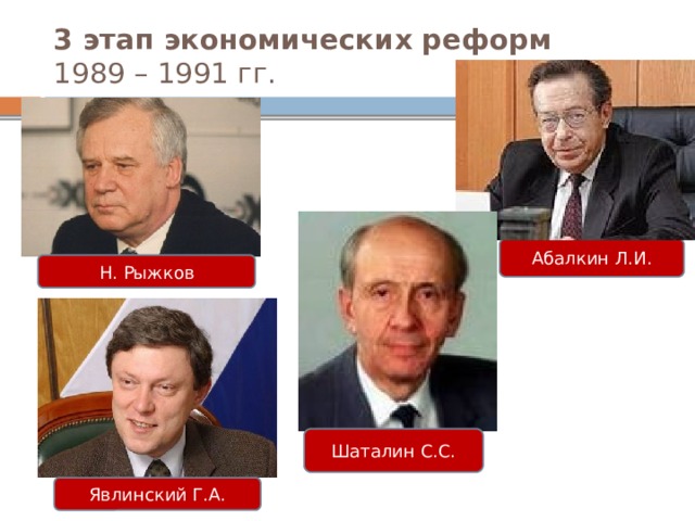 3 этап экономических реформ  1989 – 1991 гг. Абалкин Л.И. Н. Рыжков Шаталин С.С. Явлинский Г.А.  
