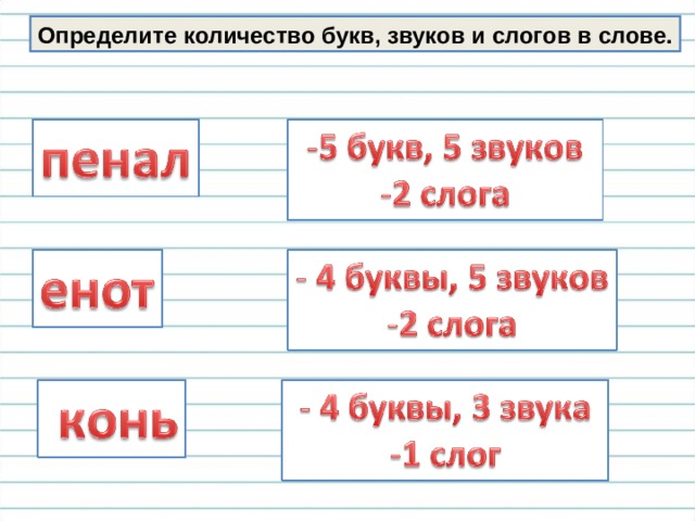 Пальто – род верхней одежды, надеваемый поверх платья, костюма. Слово заимствовано из французского. 