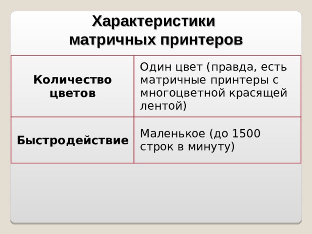 Картридж с красящей лентой используется в каком принтере