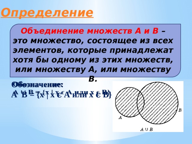 Законы объединение множеств