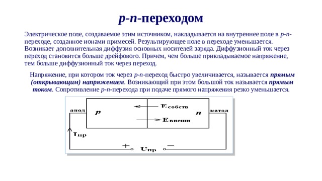 Возникнуть дополнительный