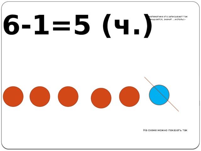 6-1=5 (ч.)      В математике это записывают так Уменьшается, значит …использ - На схеме можно показать так 