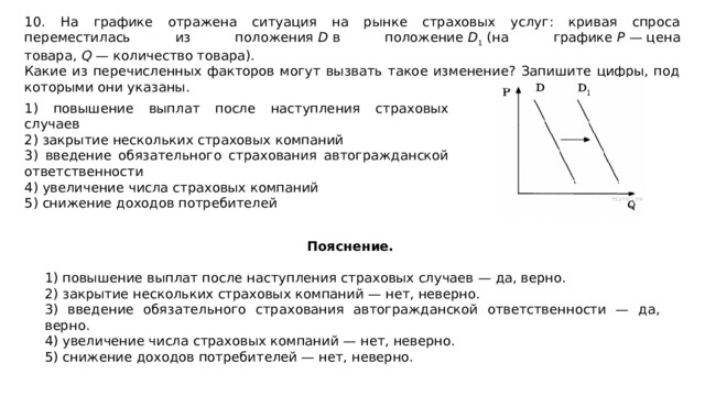 Кривая спроса переместилась из положения