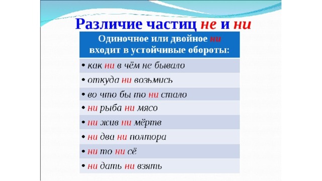 Оборот ни ни. Устойчивые выражения с не и ни. Устойчивые обороты с ни. Устойчивые обороты в правописании не ни. Устойчивые выражения с частицей не.