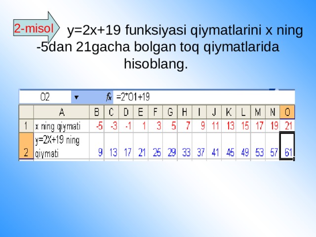 2-misol  y=2x+19 funksiyasi qiymatlarini x ning -5dan 21gacha bolgan toq qiymatlarida hisoblang.     