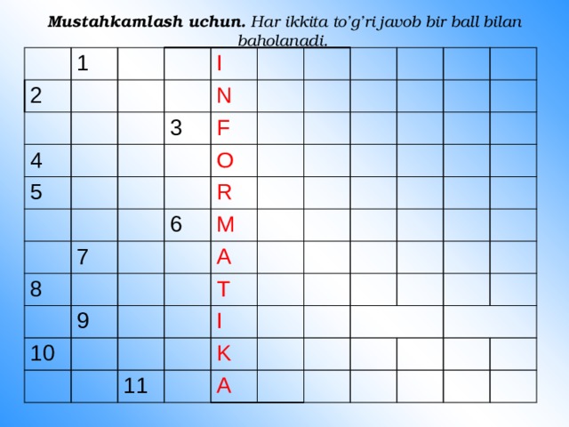 Matematika dars ishlanmasi