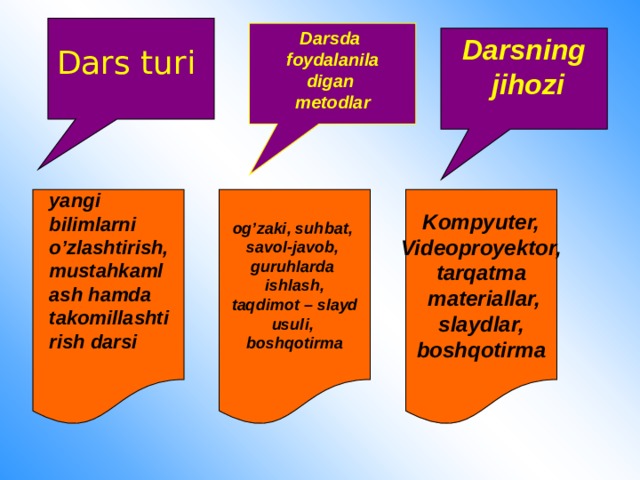 Matematika dars ishlanmasi