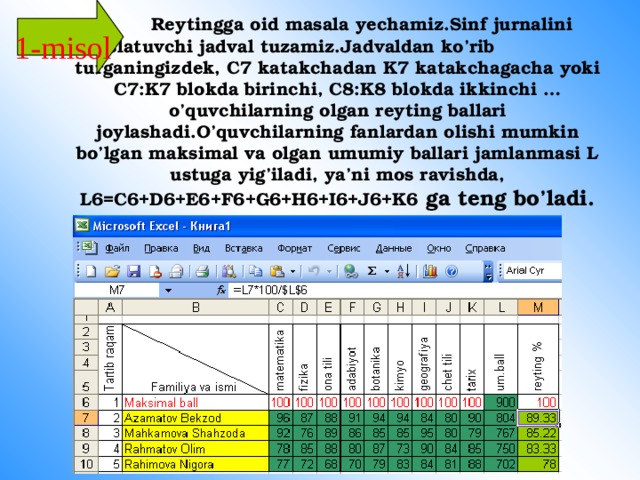 1-misol    Reytingga oid masala yechamiz.Sinf jurnalini eslatuvchi jadval tuzamiz.Jadvaldan ko’rib  turganingizdek, C7 katakchadan K7 katakchagacha yoki C7:K7 blokda birinchi, C8:K8 blokda ikkinchi …o’quvchilarning olgan reyting ballari joylashadi.O’quvchilarning fanlardan olishi mumkin bo’lgan maksimal va olgan umumiy ballari jamlanmasi L ustuga yig’iladi, ya’ni mos ravishda, L6=C6+D6+E6+F6+G6+H6+I6+J6+K6 ga teng bo’ladi. 
