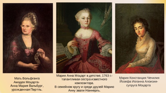 Мария Анна Моцарт в детстве, 1763 г.- талантливая сестра известного композитора. В семейном кругу и среди друзей Марию Анну звали Наннерль.   Мария Констанция Чечилия Йозефа Иоганна Алоизия- супруга Моцарта Мать Вольфганга Амадея Моцарта- Анна Мария Вальбург, урожденная Пертль. 
