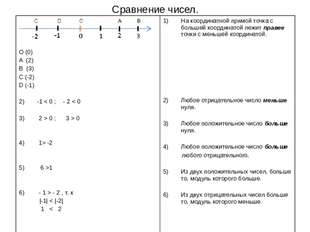 Сравнение по модулю 8 класс мерзляк презентация