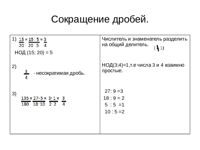Сокращение дробей. 1)  НОД (15; 20) = 5 2)  - несократимая дробь. 3) Числитель и знаменатель разделить на общий делитель. НОД(3;4)=1,т.е числа 3 и 4 взаимно простые.  27: 9 =3  18 : 9 = 2  5 : 5 =1  10 : 5 =2 