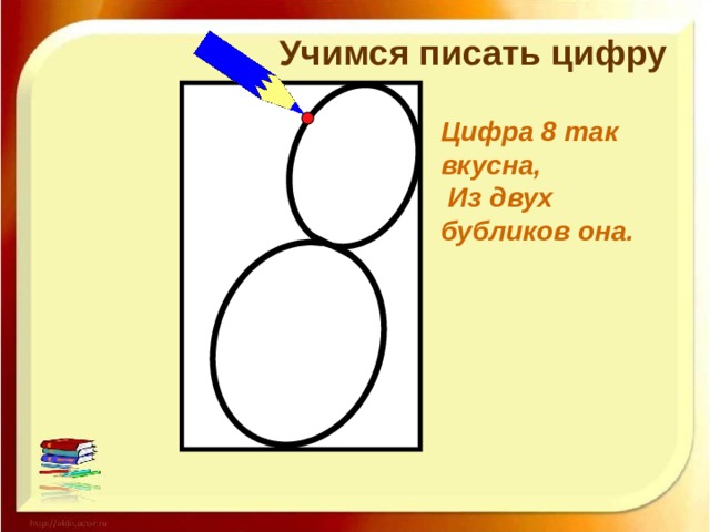 Описание цифры 8. Написание цифры 8. Презентация цифра 8. Число 8 презентация.