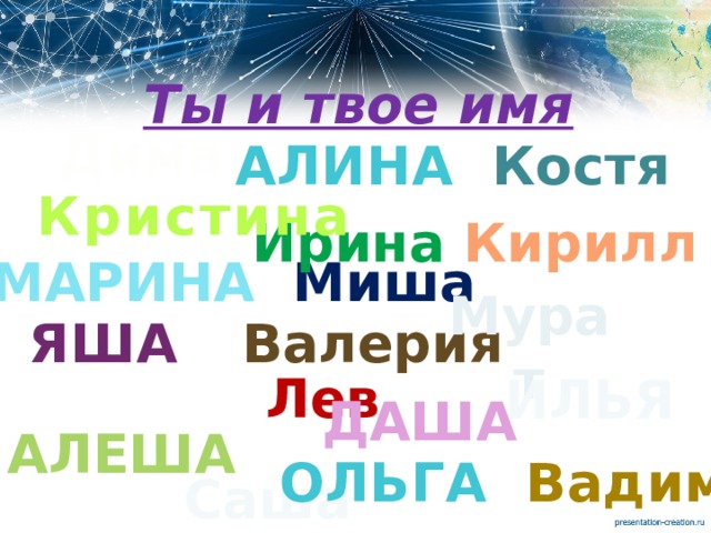 Ты и твое имя Дима АЛИНА Костя Кристина Ирина Кирилл МАРИНА Миша Мурат Валерия Яша Антон Лев ИЛЬЯ ДАША Алеша ОЛЬГА Вадим Саша 
