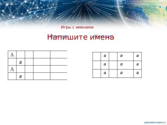  Игры с именами   Мужские Женские  Напишите имена 