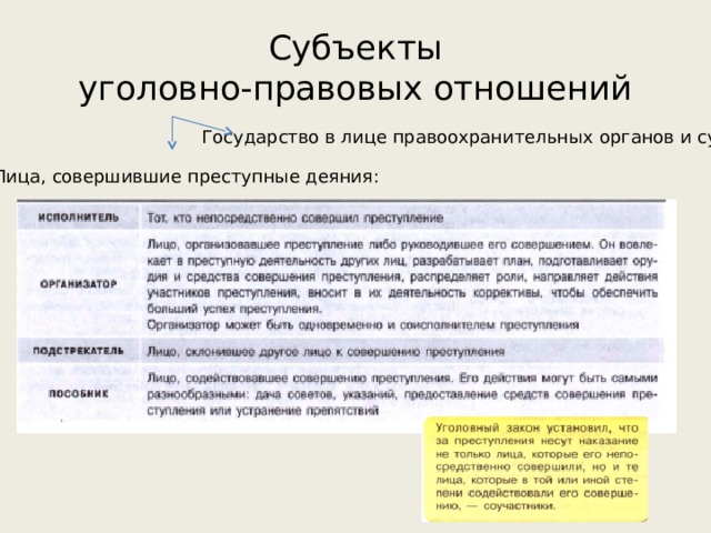 Субъекты объекты содержание правовых отношений