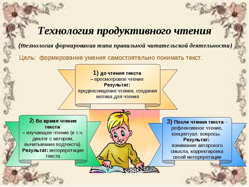 План разработки чтения художественного текста