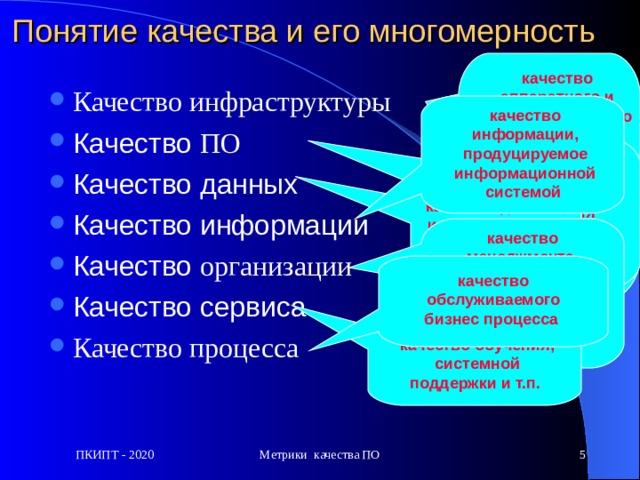 Понятие качества и его многомерность качество аппаратного и поддерживающего программного обеспечения (например, качество операционных систем, компьютерных сетей и т.п.). Качество инфраструктуры Качество  ПО Качество данных Качество информации Качество  организации Качество сервиса Качество процесса  качество информации, продуцируемое информационной системой   качество программного обеспечения информационной системы.  качество данных, использующихся информационной системой на входе  качество менеджмента, включая качество бюджетирования, планирования и календарного контроля  качество обслуживаемого бизнес процесса  качество обучения, системной поддержки и т.п.  Метрики качества ПО 4 ПКИПТ - 2020 