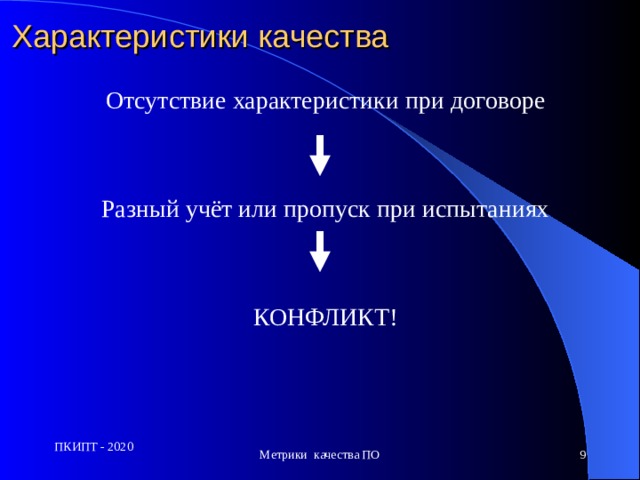 Характеристики качества Отсутствие характеристики при договоре Разный учёт или пропуск при испытаниях КОНФЛИКТ! ПКИПТ - 2020 Метрики качества ПО  