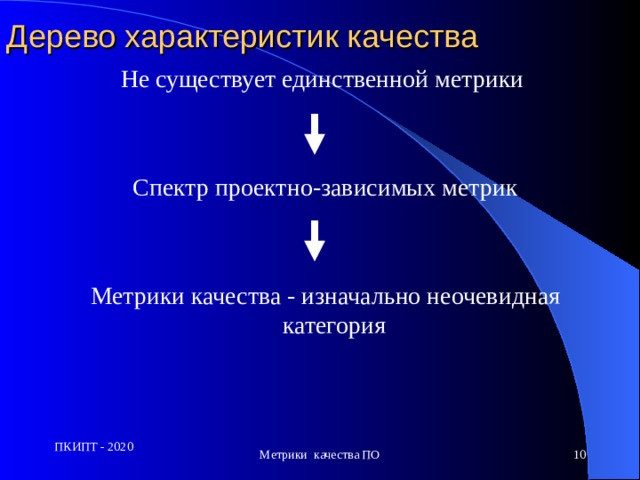 Дерево характеристик качества Не существует единственной метрики Спектр проектно-зависимых метрик Метрики качества - изначально неочевидная категория ПКИПТ - 2020 Метрики качества ПО  