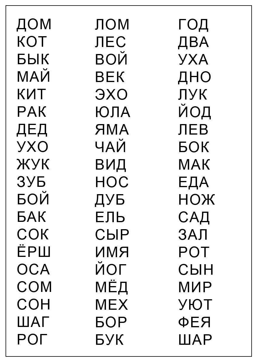 Занятие по обучение грамоте Тема: «Звуковой анализ слова «Замок»»