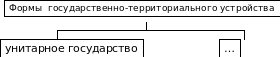 с ходом истории воздействие общества на природу возрастает. Смотреть фото с ходом истории воздействие общества на природу возрастает. Смотреть картинку с ходом истории воздействие общества на природу возрастает. Картинка про с ходом истории воздействие общества на природу возрастает. Фото с ходом истории воздействие общества на природу возрастает