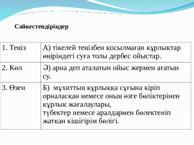 Сәйкестендіріңдер 1. Теңіз А) тікелей теңізбен қосылмаған құрлықтар өңіріндегі суға толы дербес ойыстар. 2. Көл Ә) арна деп аталатын ойыс жермен ағатын су. 3. Өзен Б)  мұхиттың құрлыққа сұғына кіріп орналасқан немесе оның өзге бөліктерінен құрлық жағалаулары, түбектер немесе аралдармен бөлектеніп жатқан кішігірім бөлігі. 