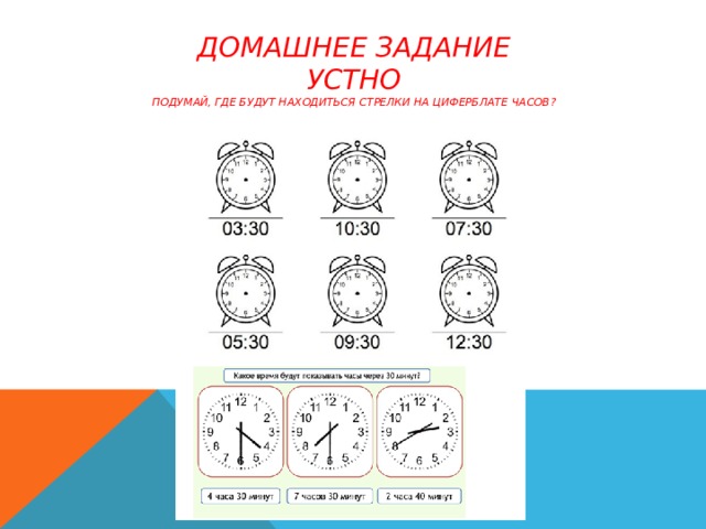 Технологическая карта урока по математике 2 класс час минута школа россии