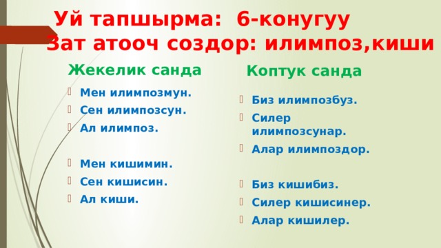  Уй тапшырма: 6-конугуу  Зат атооч создор: илимпоз,киши Жекелик санда Коптук санда Мен илимпозмун. Сен илимпозсун. Ал илимпоз.  Мен кишимин. Сен кишисин. Ал киши. Биз илимпозбуз. Силер илимпозсунар. Алар илимпоздор.  Биз кишибиз. Силер кишисинер. Алар кишилер. 