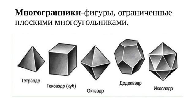 Геометрические тела и их изображение 5 класс дорофеев